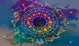 Modern Astrology
