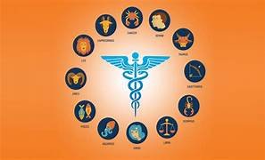 Medical Astrology